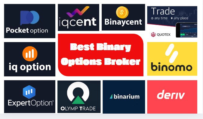Recognizing 60-Second Binary Options Trading